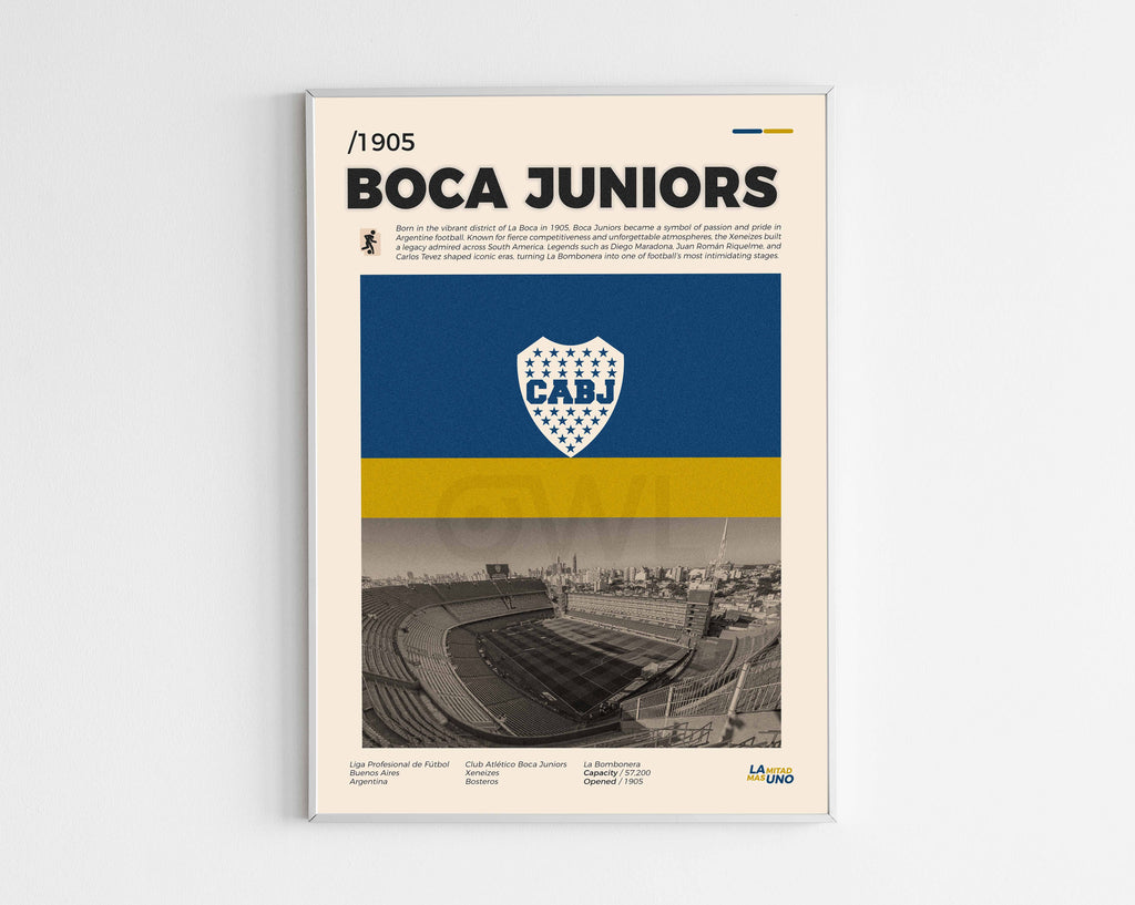Poster minimaliste encadré du club Boca Juniors bien visible sur fond blanc, impression premium 300g.